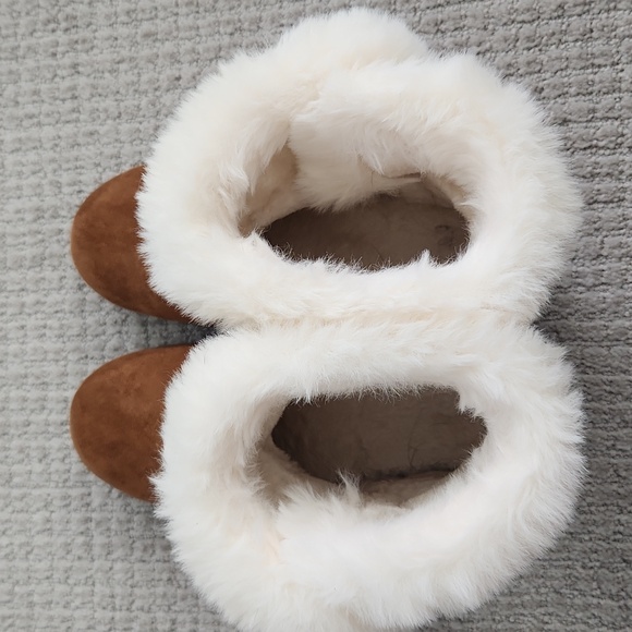 Womens Fur Ankle Booties - Picture 4 of 7